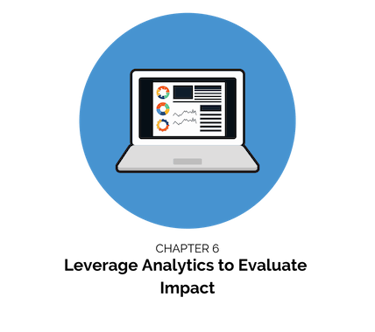 Leverage Analytics to Evaluate Impact