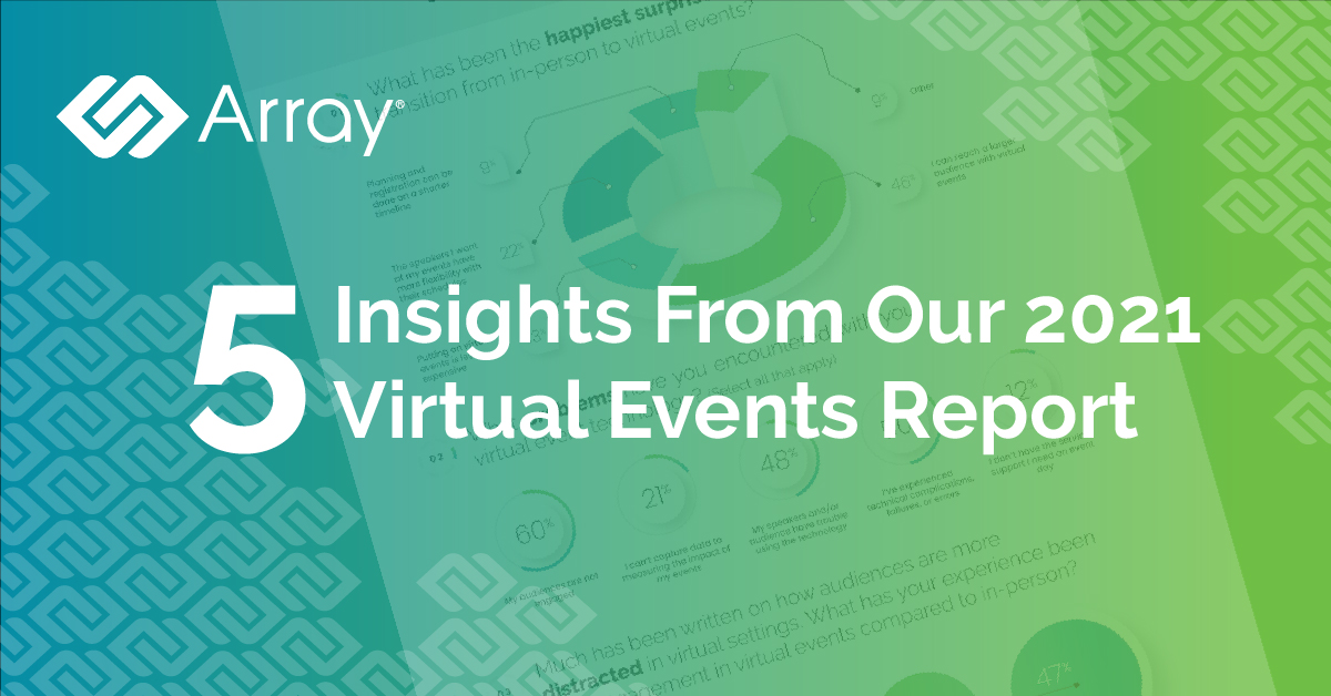 5 Insights from 2021 Virtual Events Report