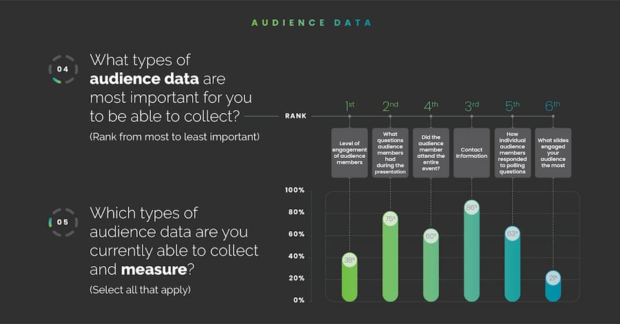 Virtual-Survey-Infographic