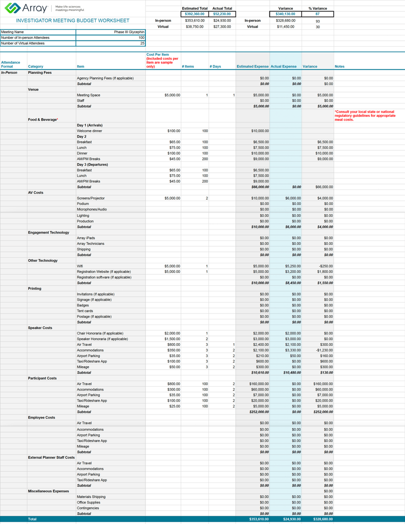 IM Budget Template image