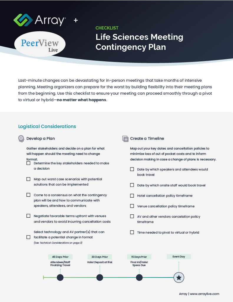 Life Sciences Meetings Contingency Plan Checklist Up Close