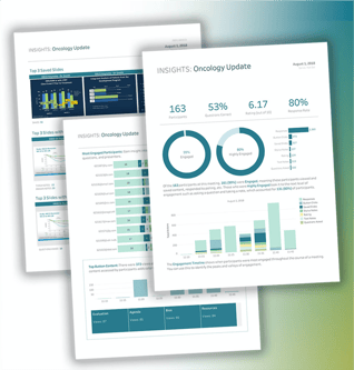 Array meeting analytics and insights