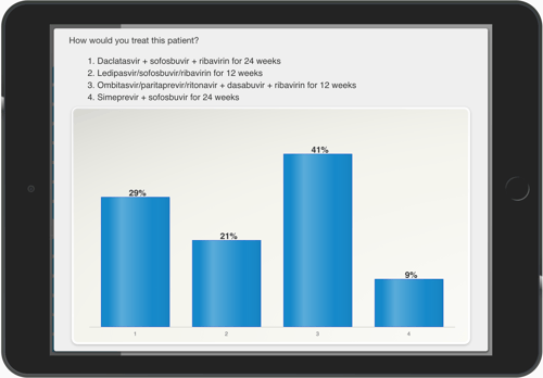 pollinggraphic