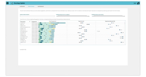 event-data-array